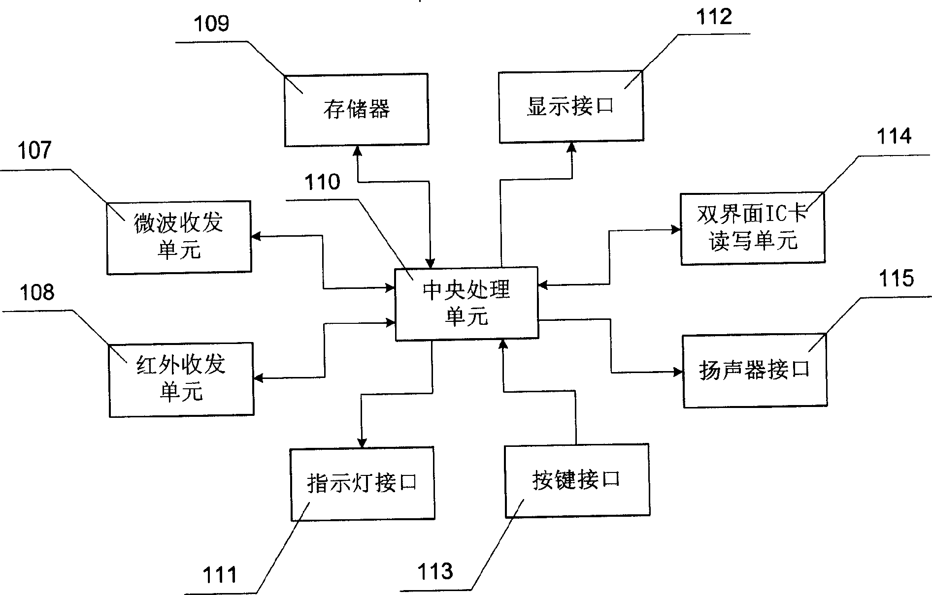 Intelligent traffic microwave and infrared mixed short distance data transmission system