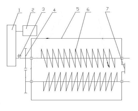 Continuous strengthened blender