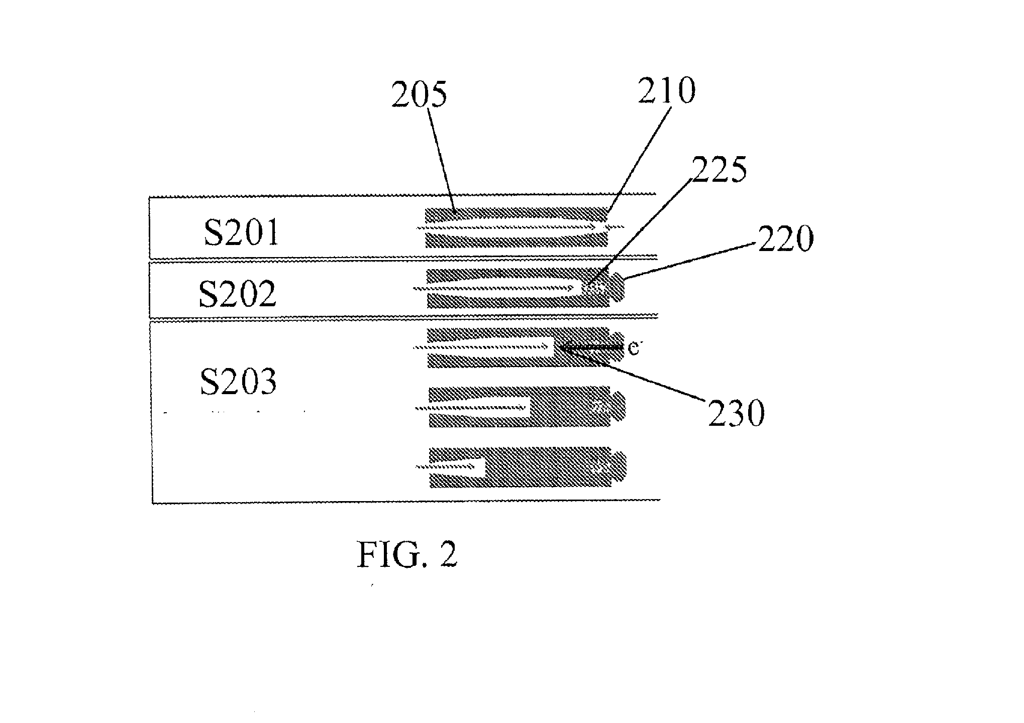 Segmented metallic nanostructures, homogeneous metallic nanostructures and methods for producing same