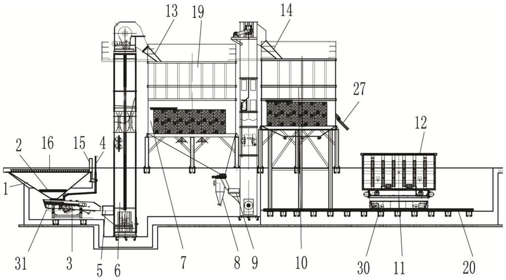 Iron and steel castings automatic circulation cooling sand building treatment system