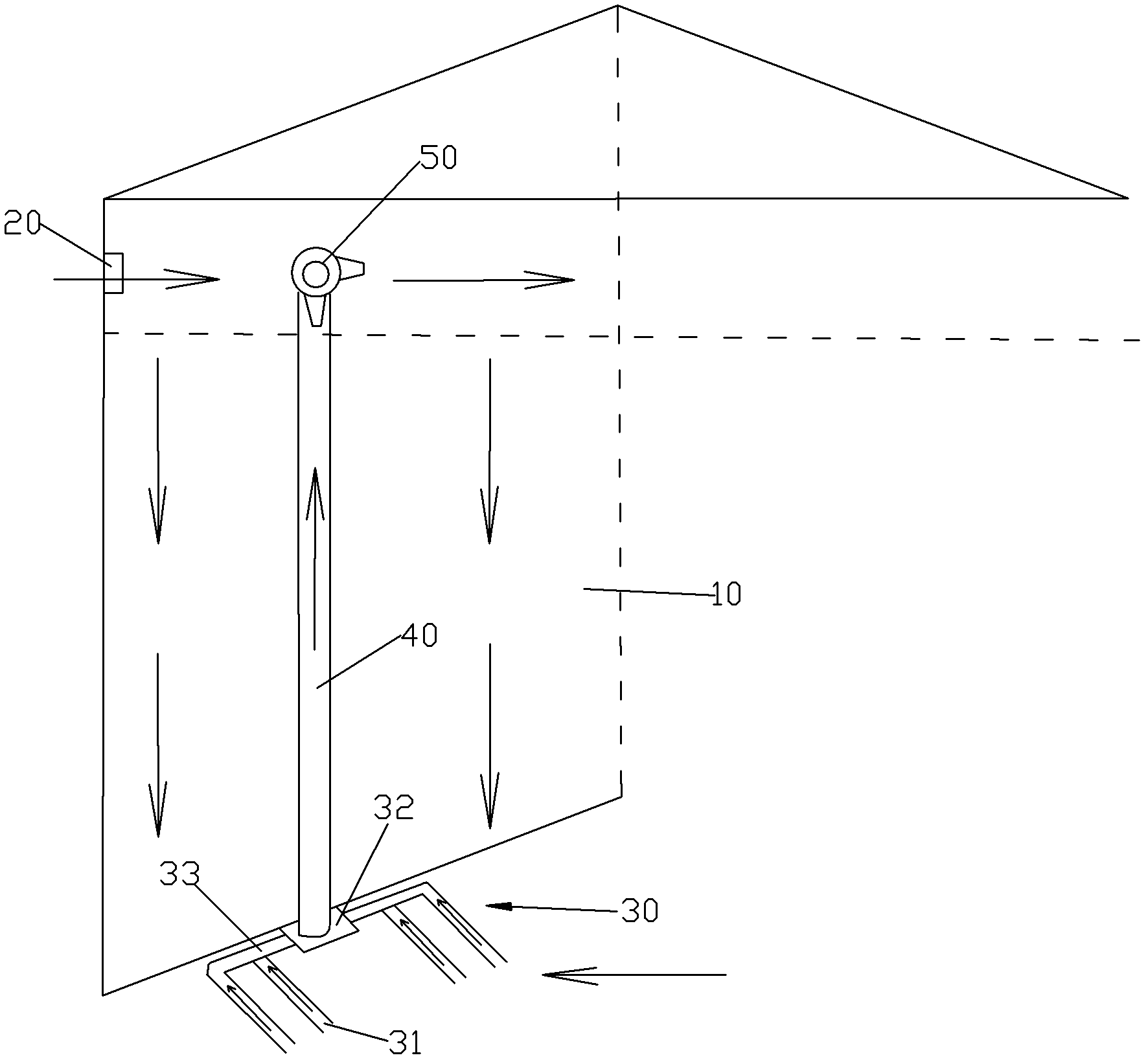 Supporting facility of technology of grain storage under circulation balanced temperature and humidity in bungaloid granary