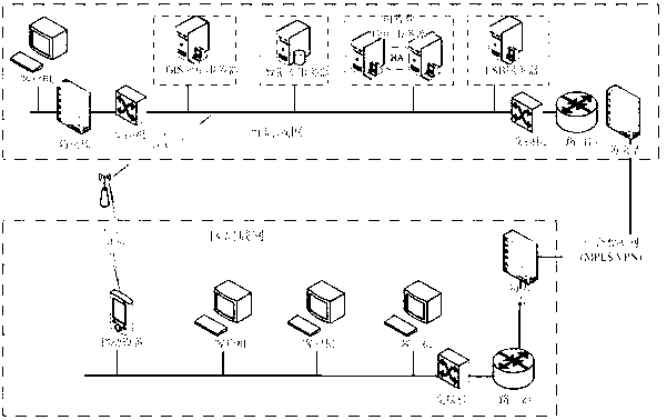 Visual monitoring system of power grid breakdown first-aid repair