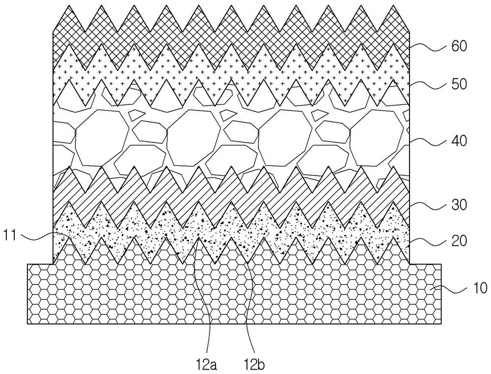 Method for manufacturing solar cell with increased power generation area