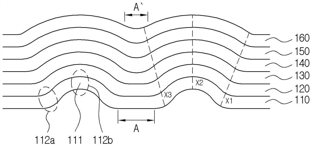 Method for manufacturing solar cell with increased power generation area