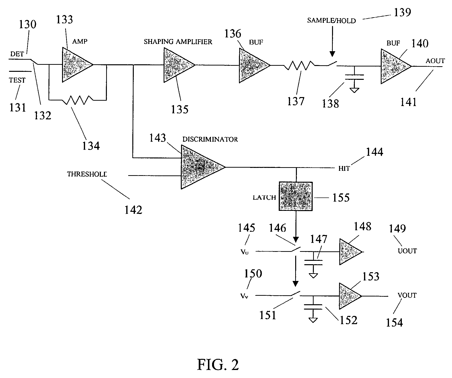 X-ray and gamma ray detector readout system