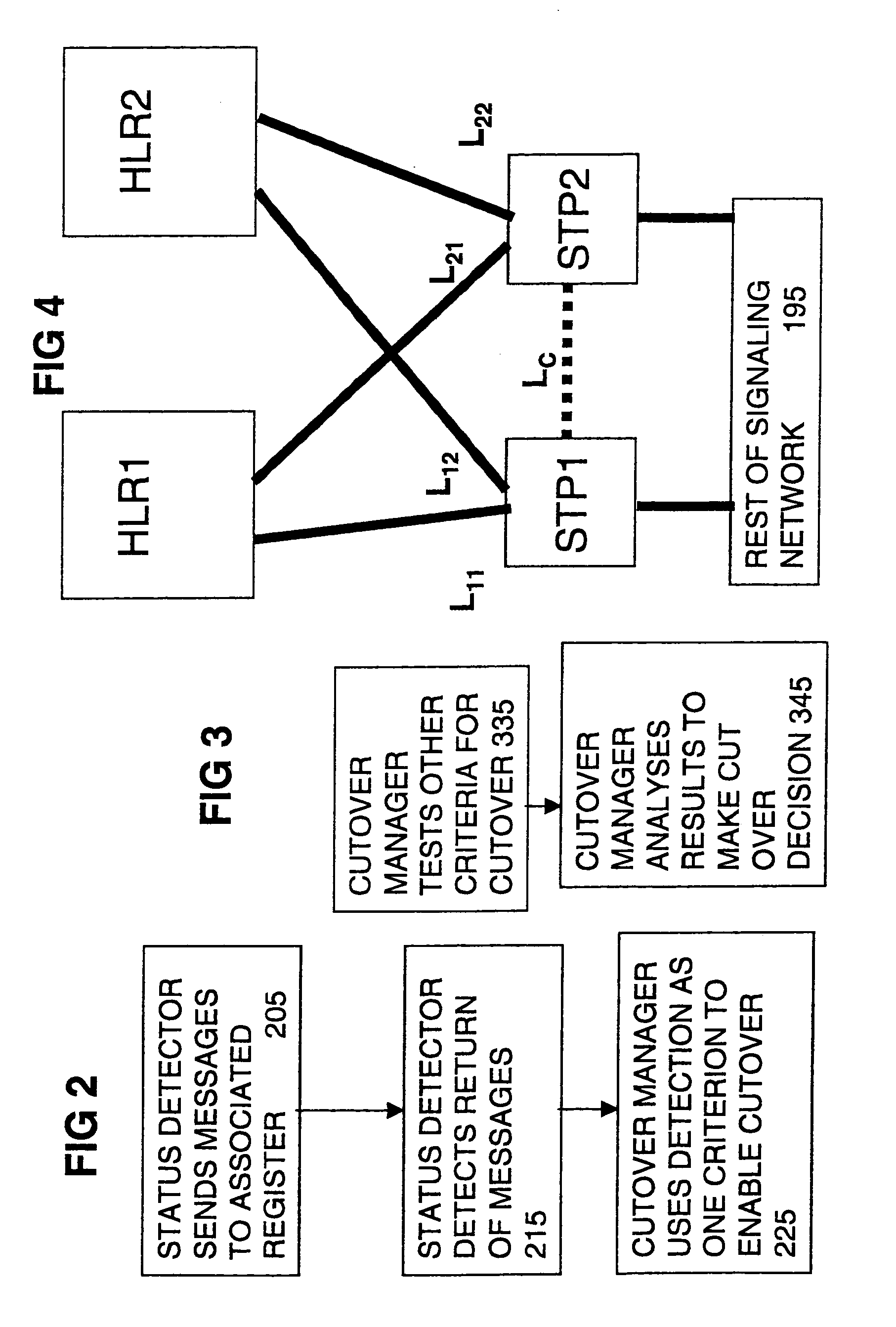 HLR mated-pair auto cutover