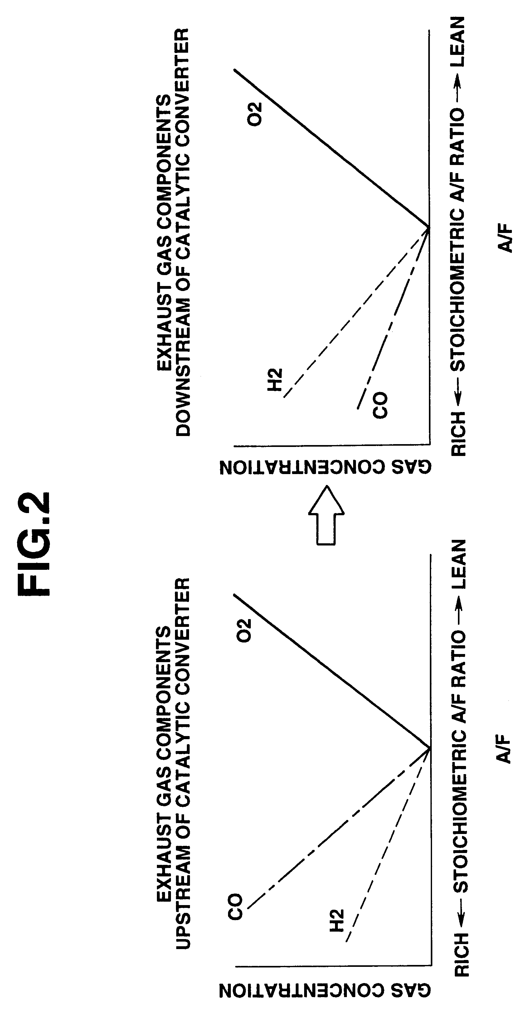 Exhaust emission control system for internal combustion engine