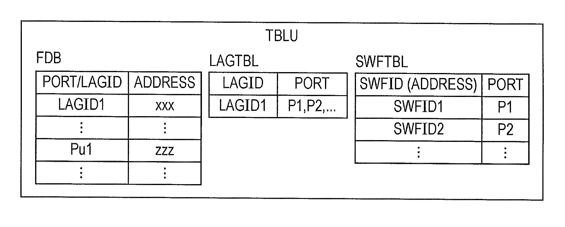 Communication system and network relay apparatus