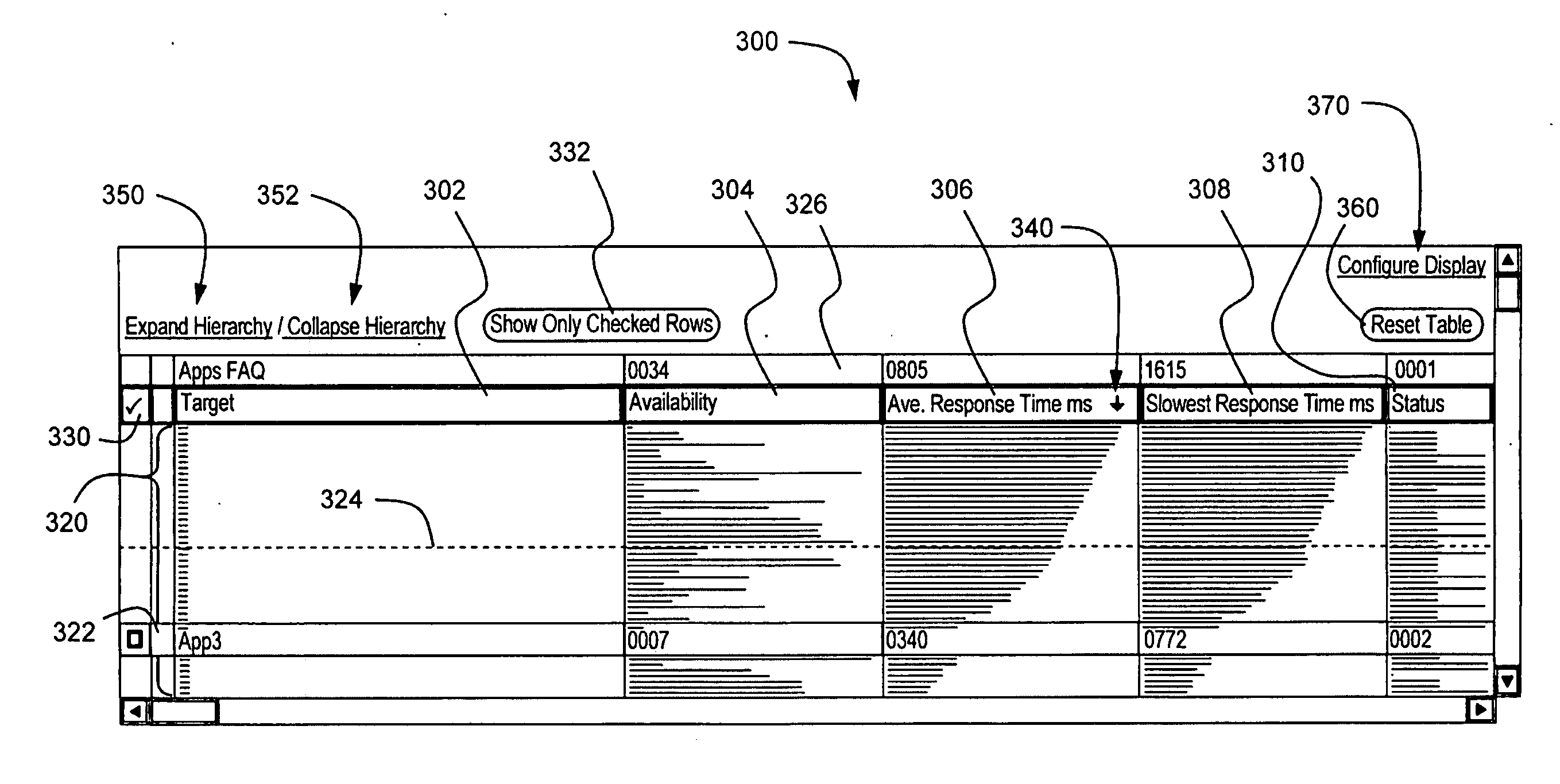 Methods and systems for implementing a dynamic hierarchical data viewer