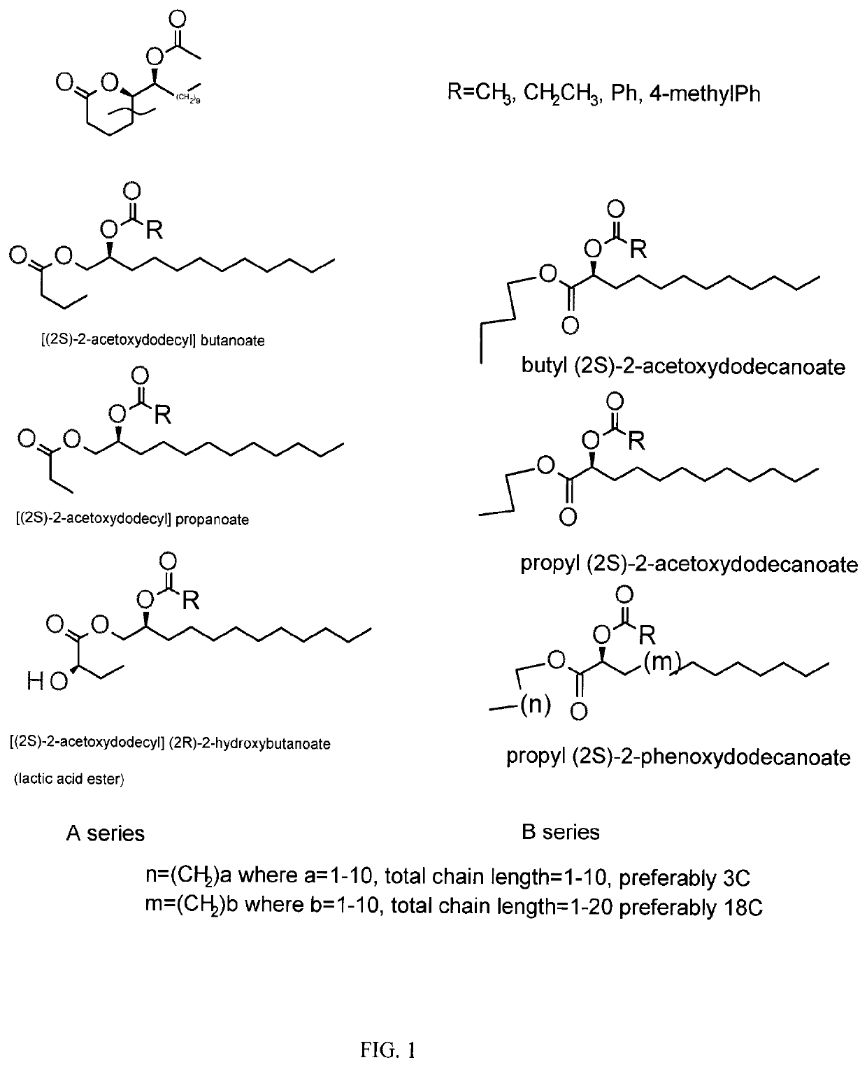 Compositions and methods for directing the oviposition of mosquitoes