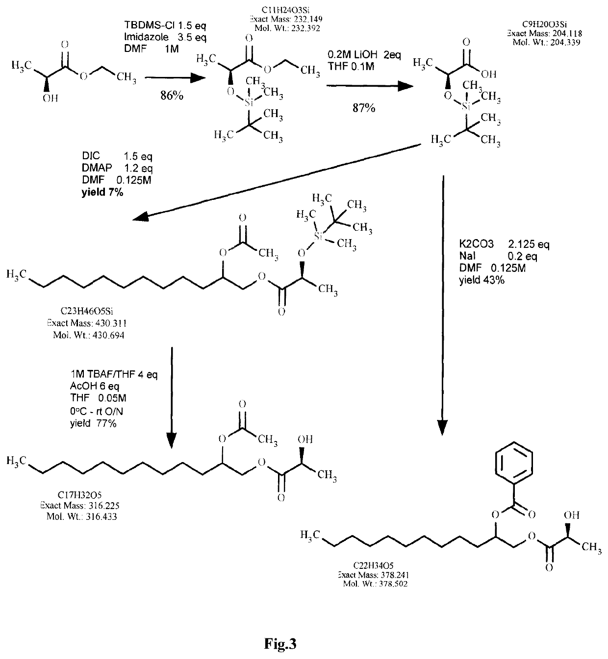 Compositions and methods for directing the oviposition of mosquitoes