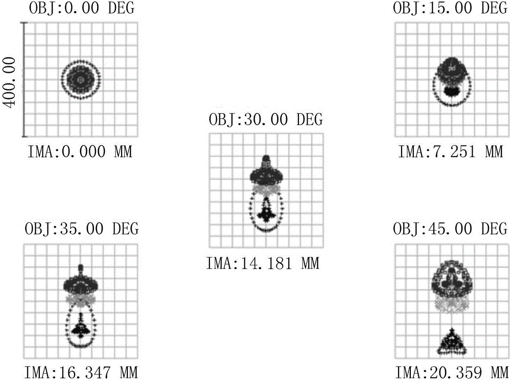 Contact lens type optical system and head-mounted display equipped with same