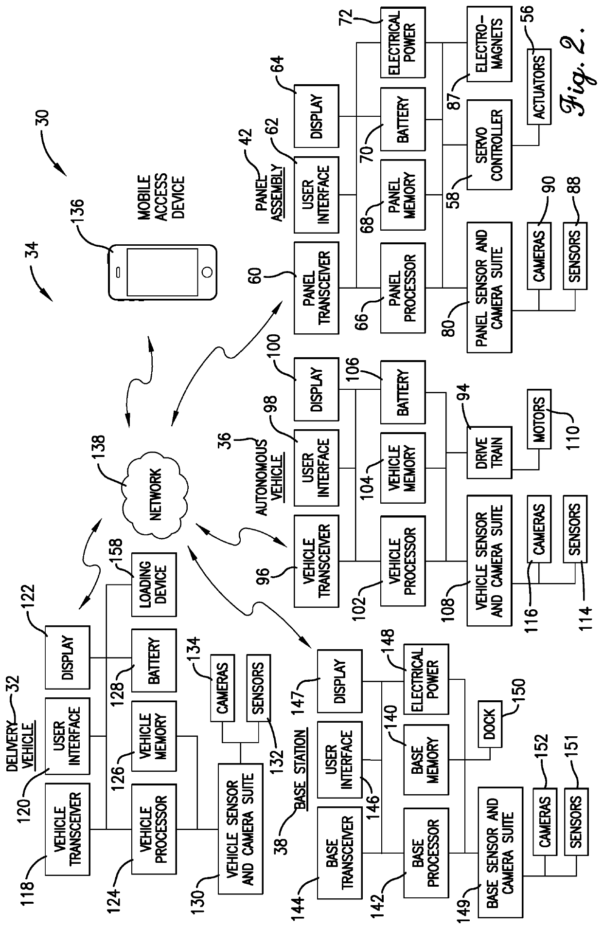 Shipping system and control system for secure package delivery