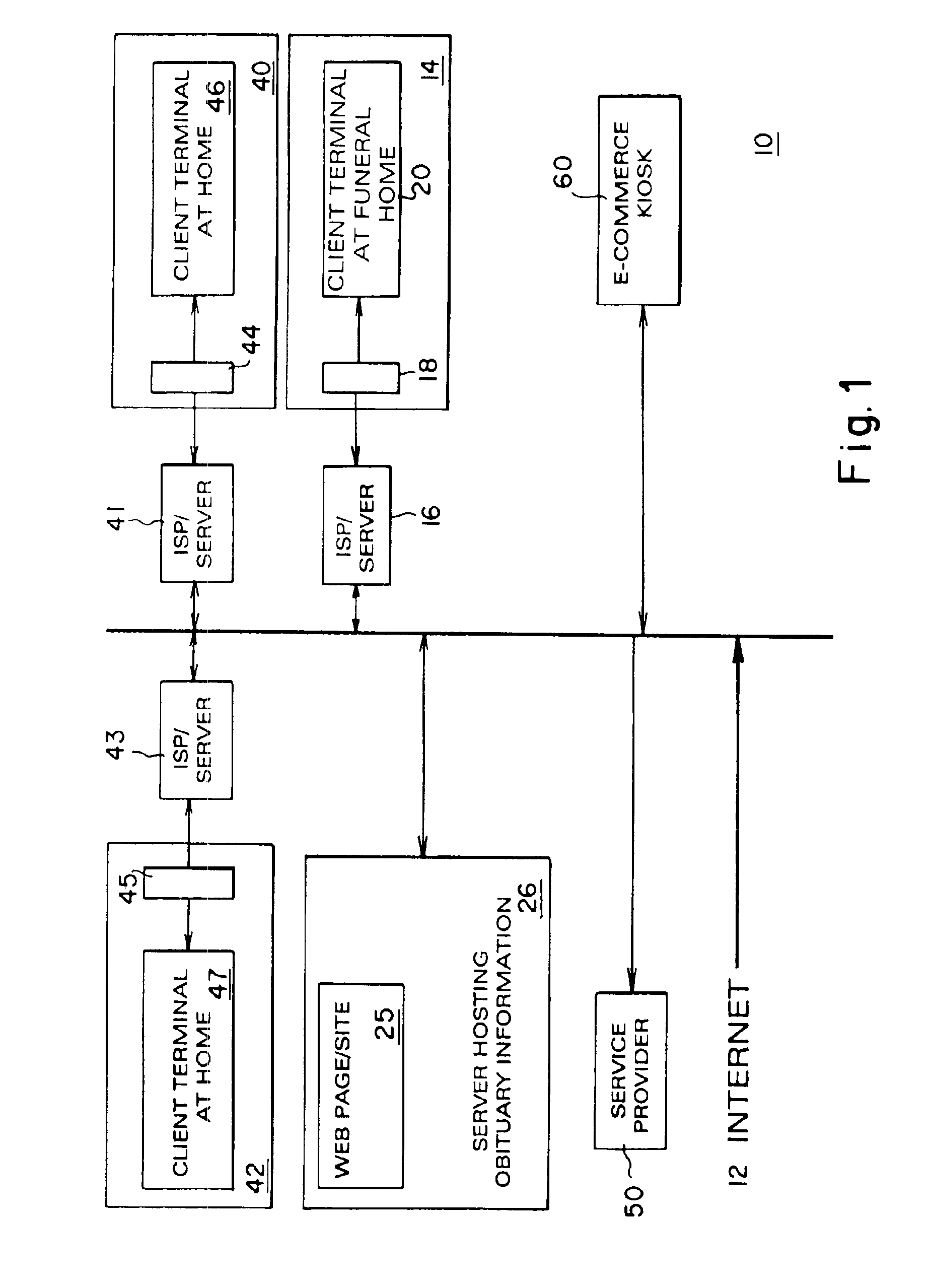 Method and system for capturing memories of deceased individuals