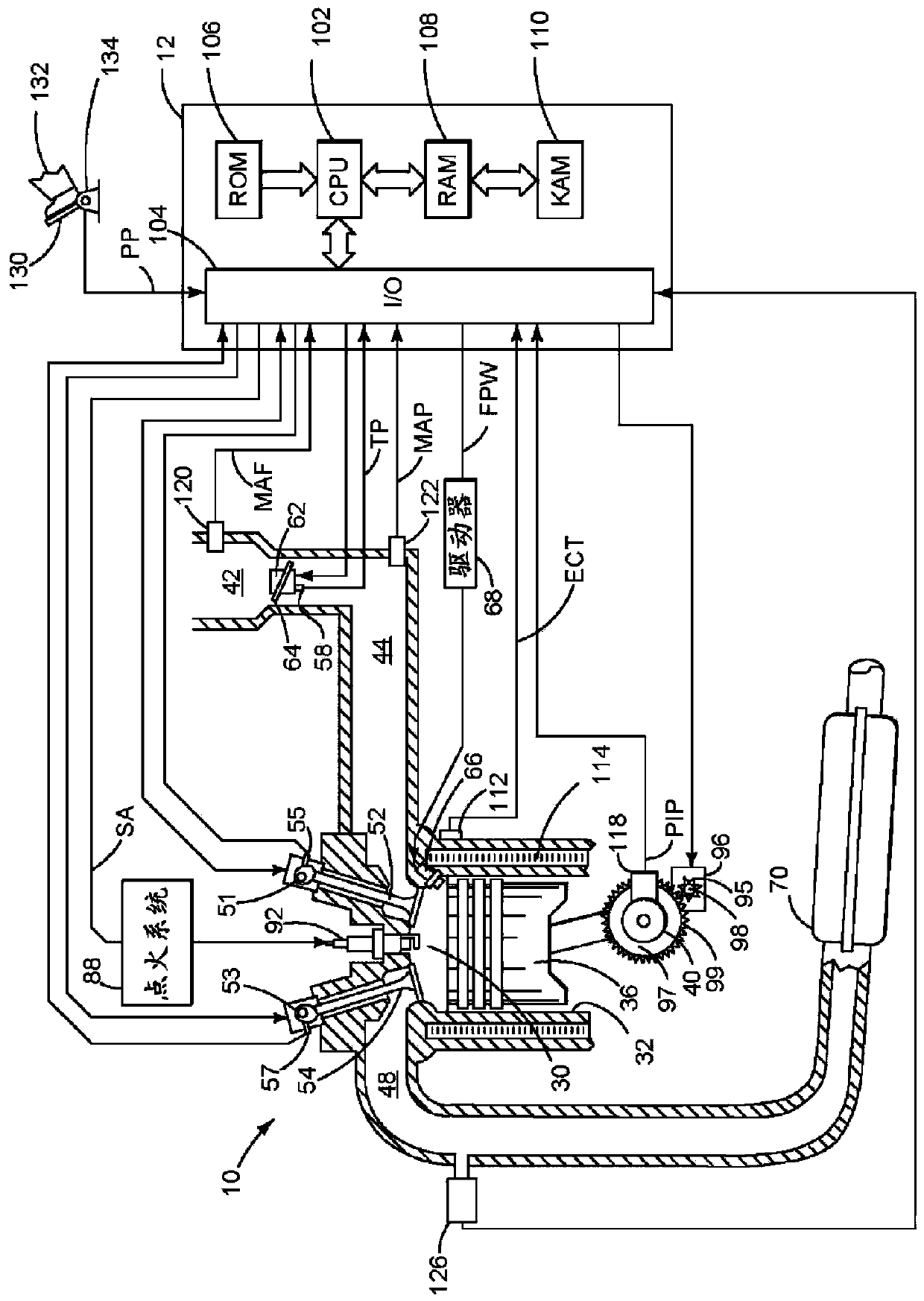 Method and system for hybrid electric vehicle