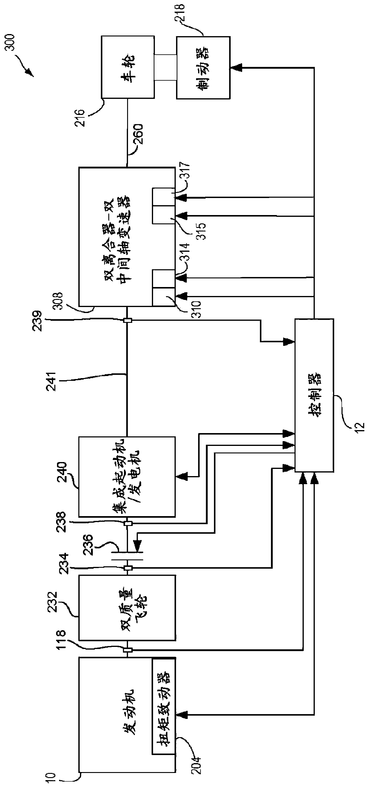 Method and system for hybrid electric vehicle