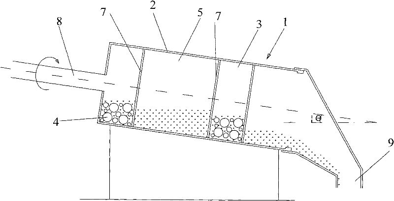 Method of producing electrochemical active material