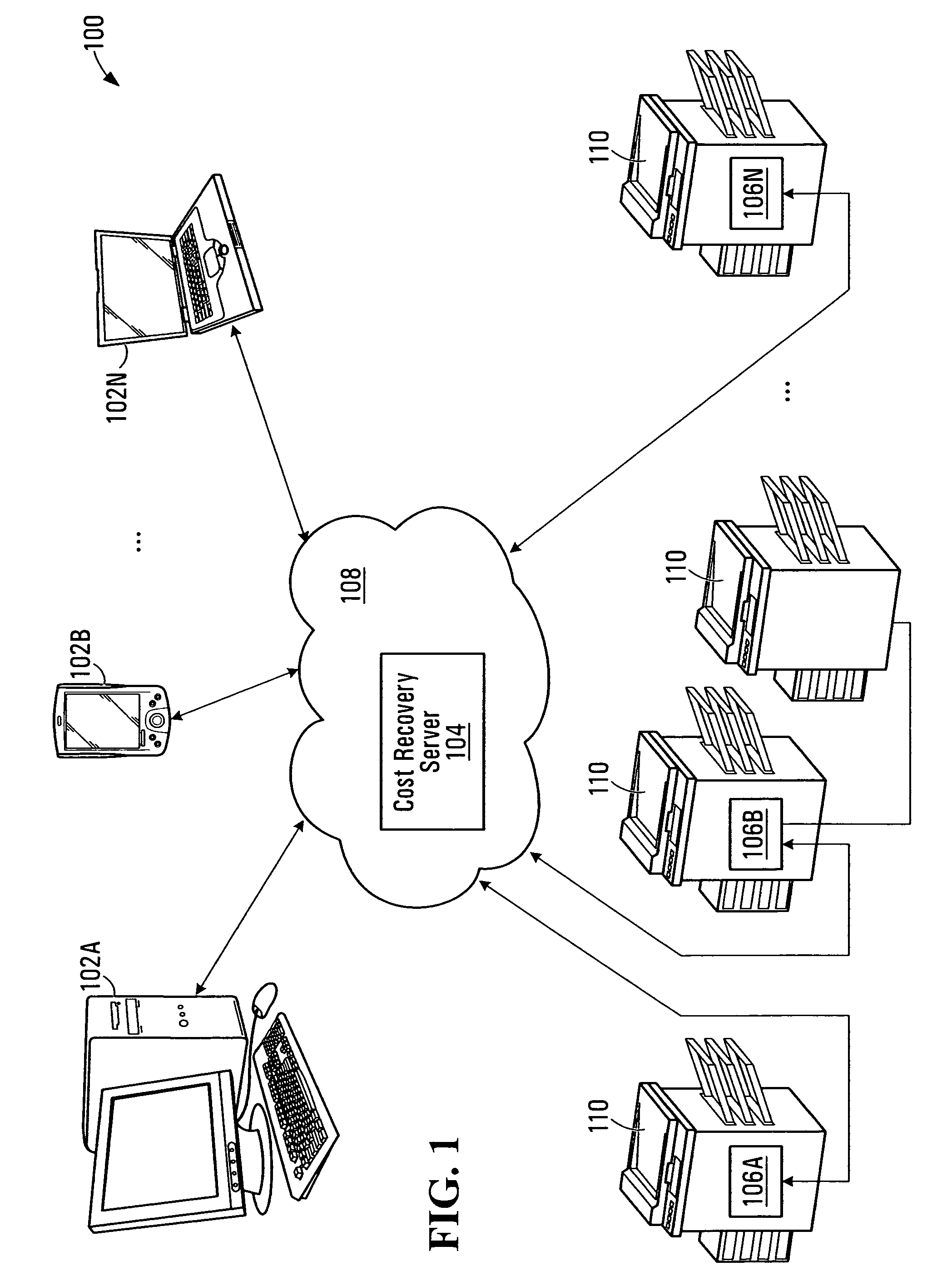 Cost recovery system and method for walk-up office equipment