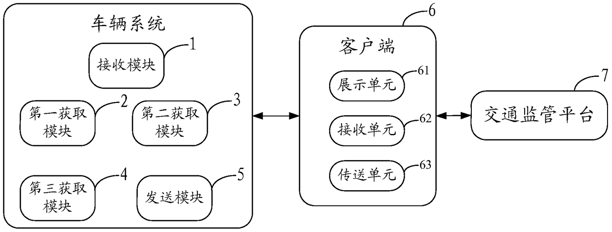 A method and system for proving vehicle violations