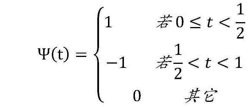 Obstacle detection method