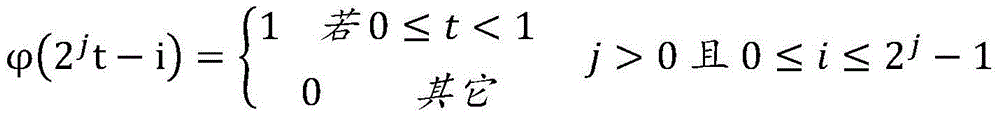 Obstacle detection method