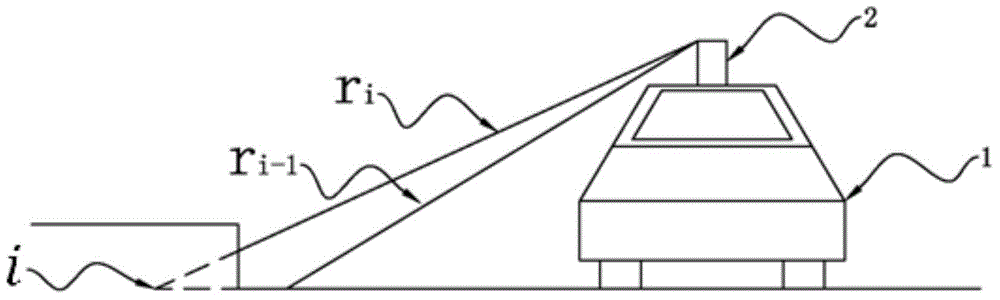 Obstacle detection method