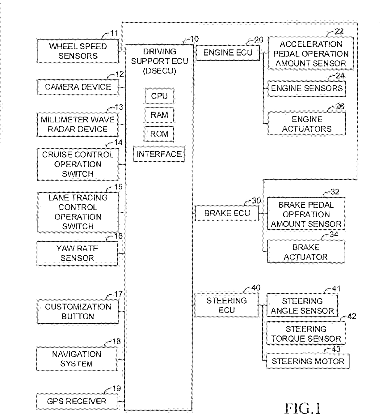 Vehicle control device