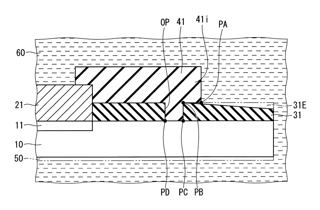 Method for fabricating semiconductor device