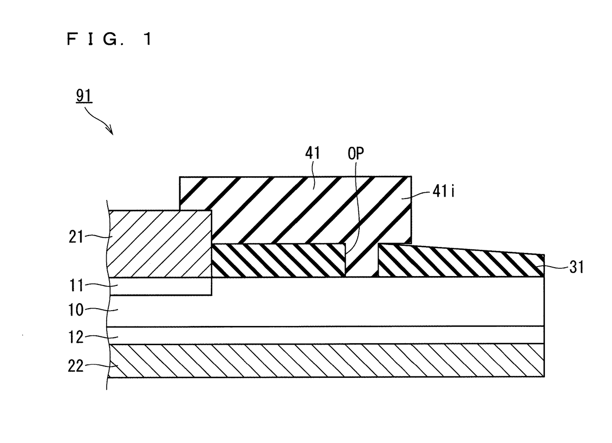 Method for fabricating semiconductor device