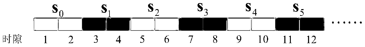 Short data packet ultra-reliable low-delay transmission method enabled by large-scale single-input multiple-output system