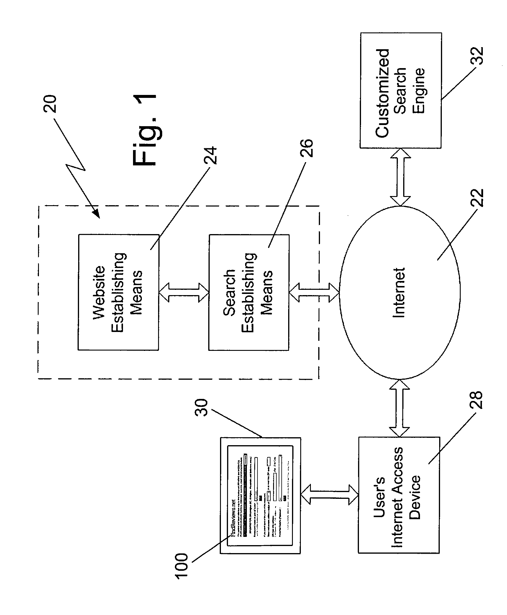 Restaurant review search system and method for finding links to relevant reviews of selected restaurants through the internet by use of an automatically configured, sophisticated search algorithm