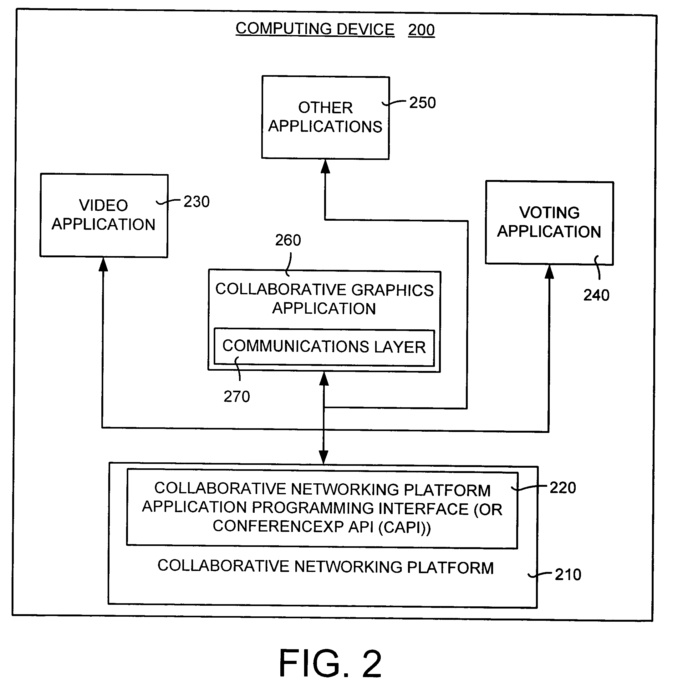 Real-time collaborative graphics application and method for use on a computer network having a collaborative networking platform