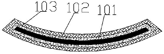 Artery puncture fixing device