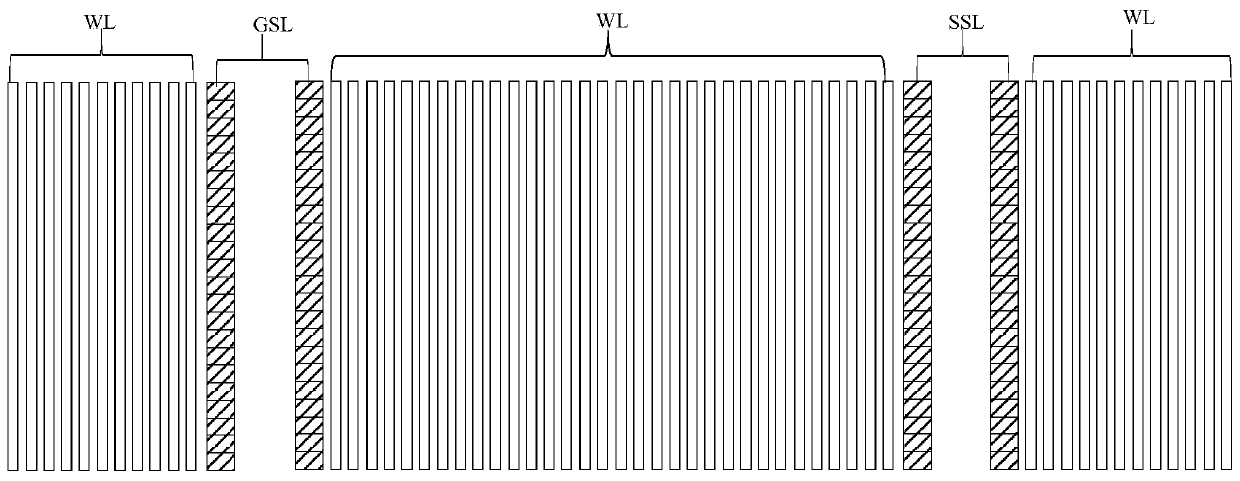 Manufacturing method of semiconductor device