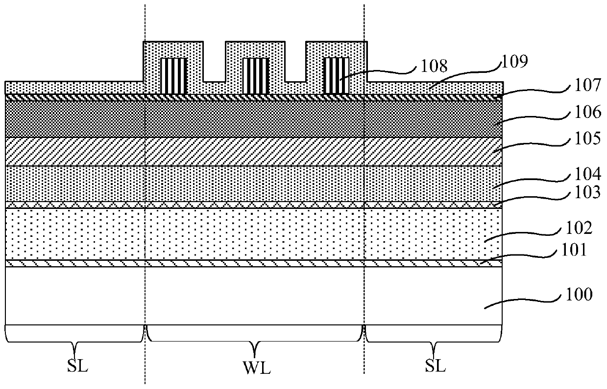 Manufacturing method of semiconductor device