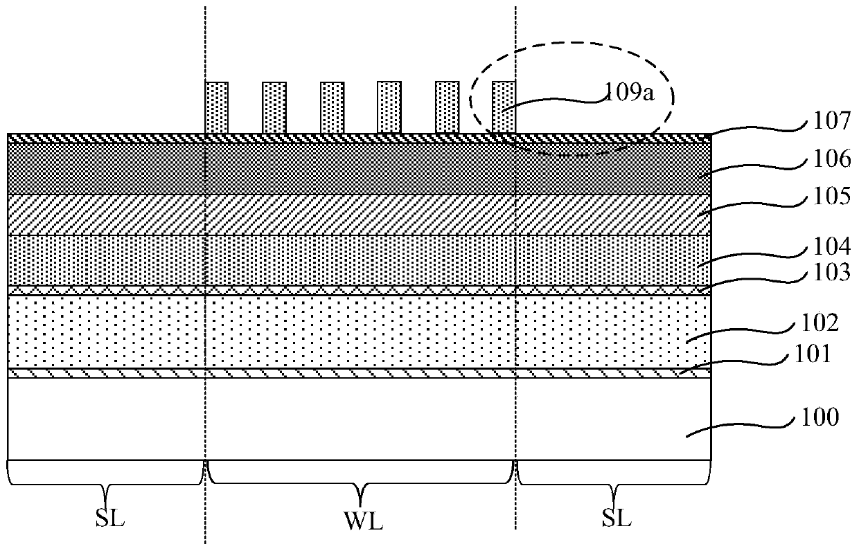 Manufacturing method of semiconductor device