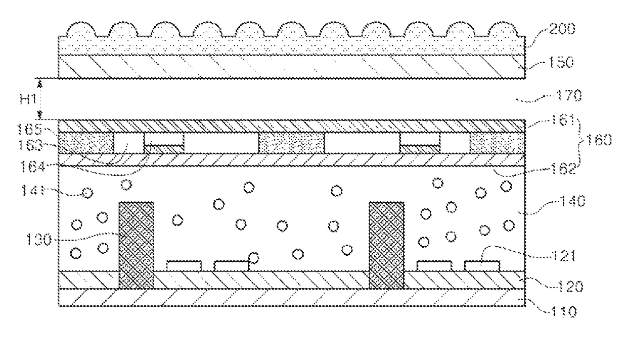 Illuminating device and vehicle lamp comprising same