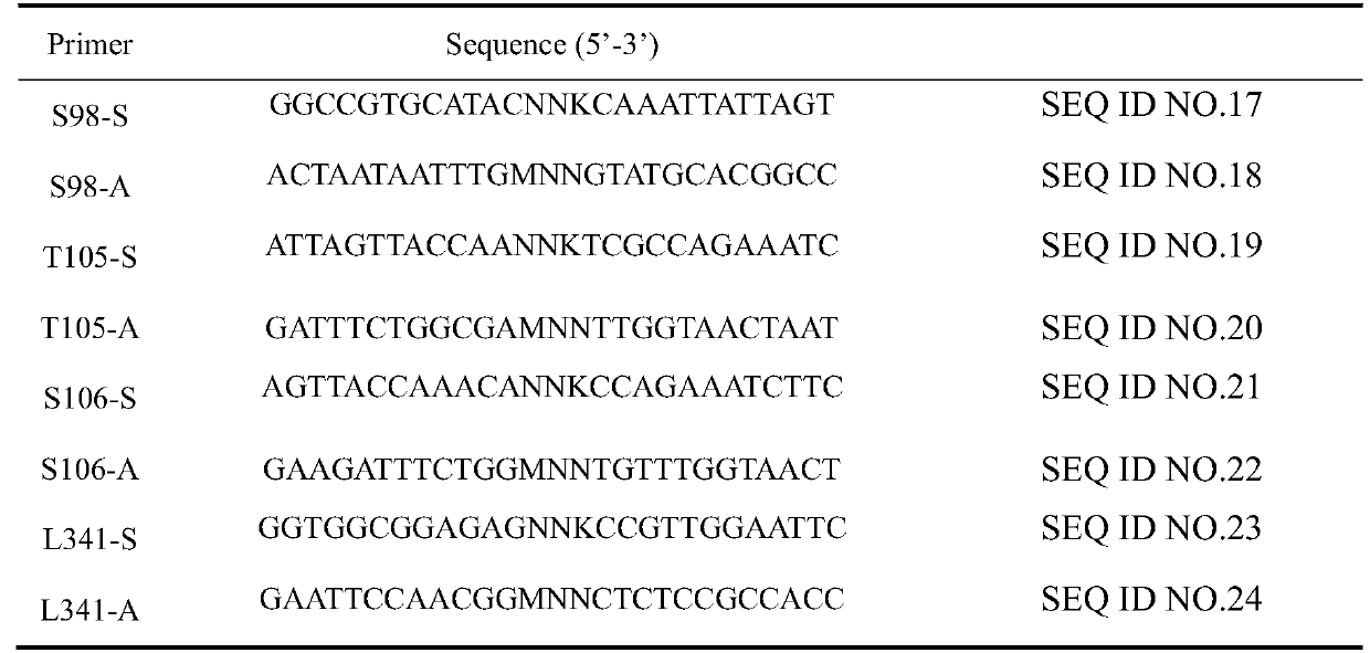 Preparation and application of L-amino acid deaminase mutant