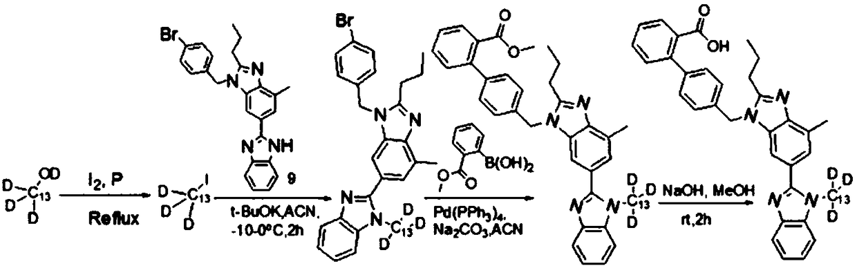 C13 deuterated methyl telmisartan and preparation method and application thereof