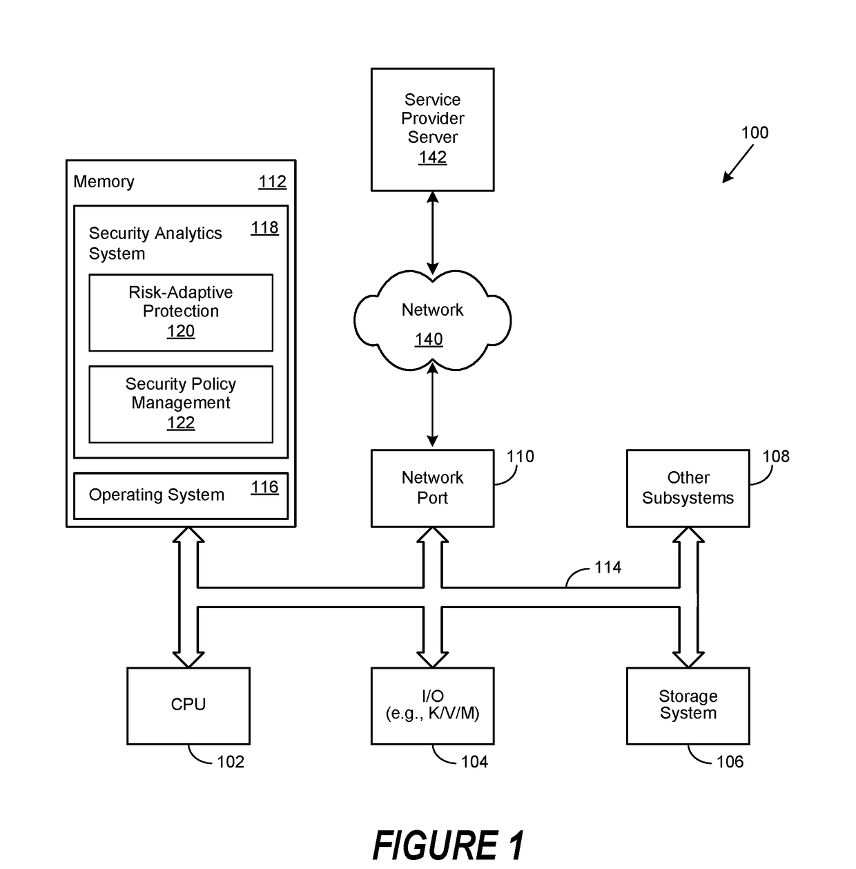 Detecting, Notifying and Remediating Noisy Security Policies