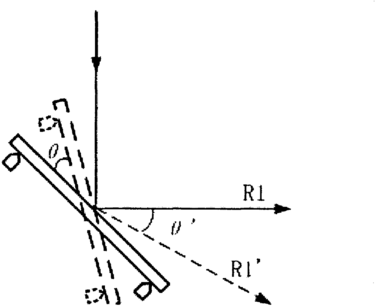 Device and method for coaxially adjusting double beams in real time