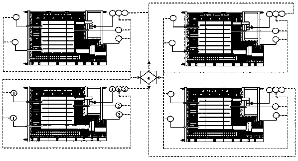 Automatic temperature control system for tank furnace