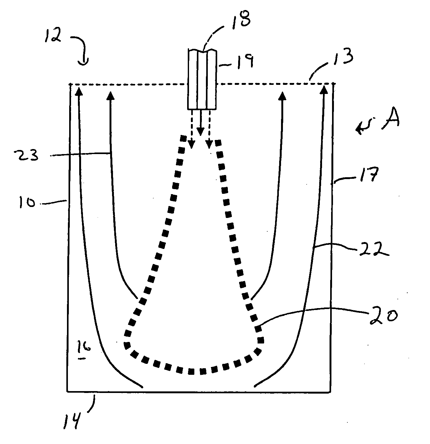 Stagnation point reverse flow combustor for a combustion system