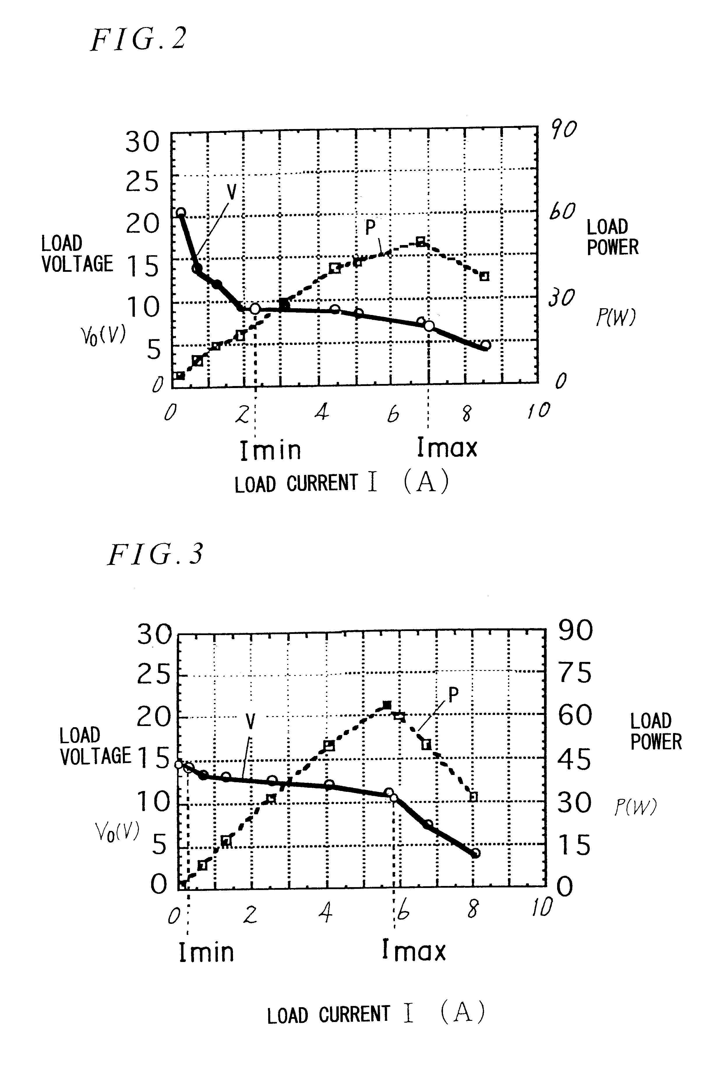 Non-contact electrical power transmission system having function of making load voltage constant