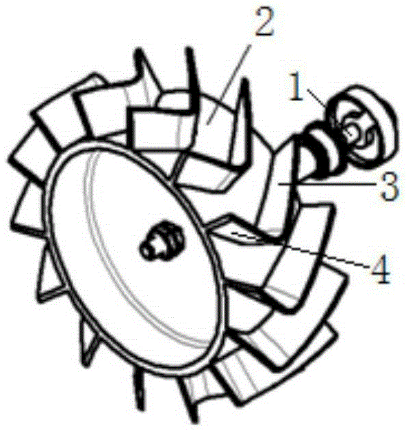 Impeller structure of turbine flow meter and turbine flow meter