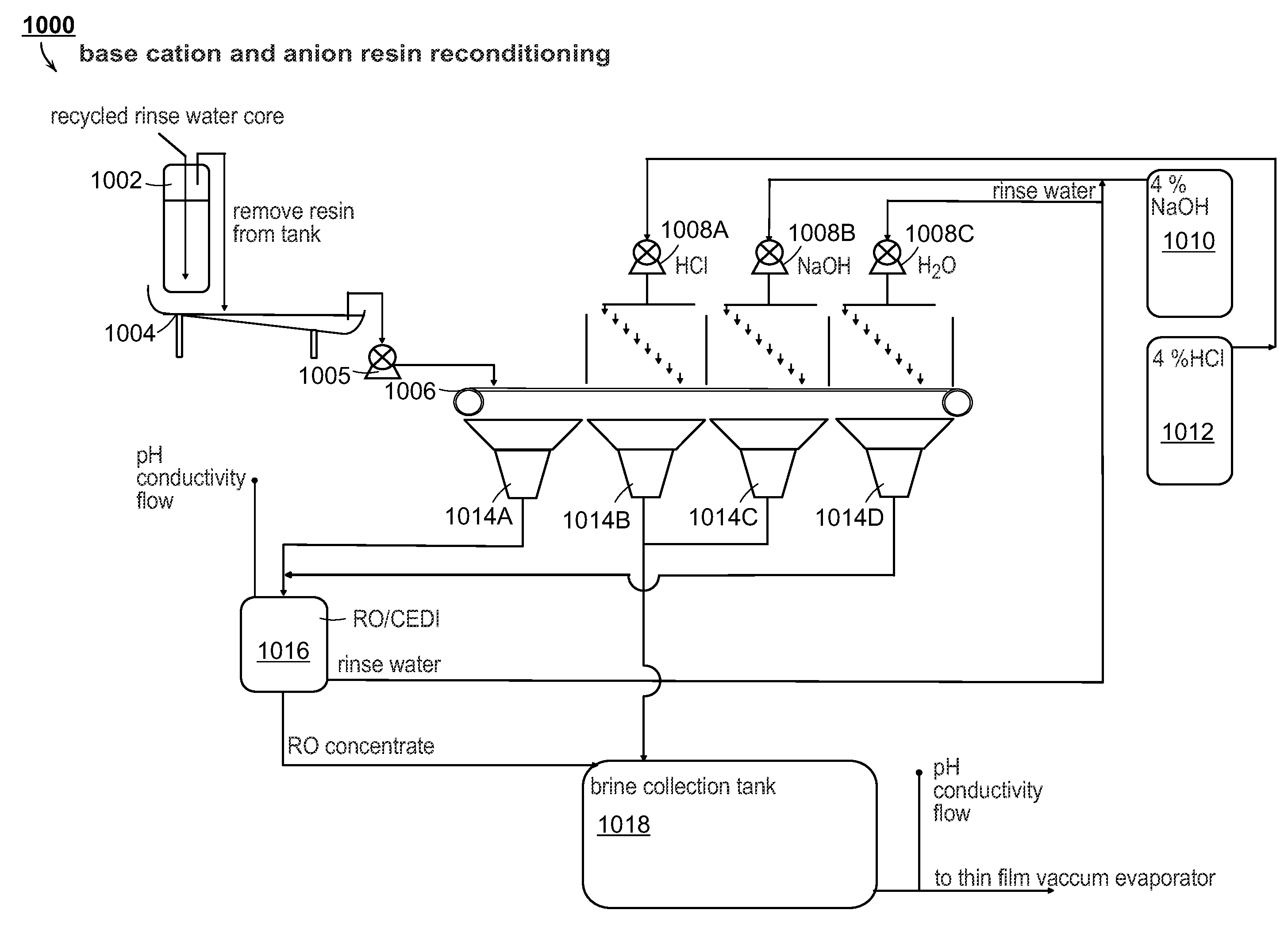 System and method for wastewater treatment