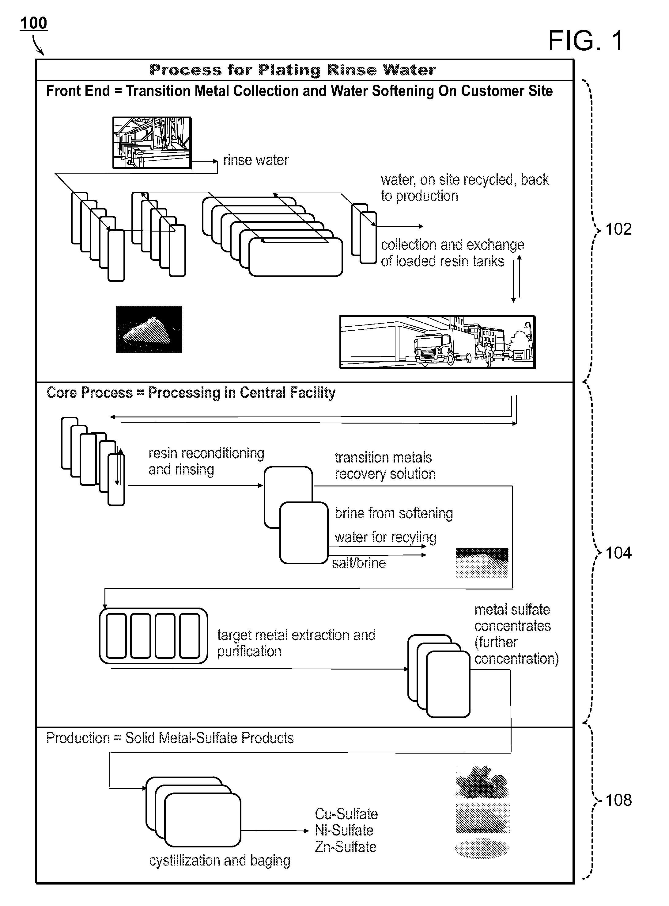 System and method for wastewater treatment