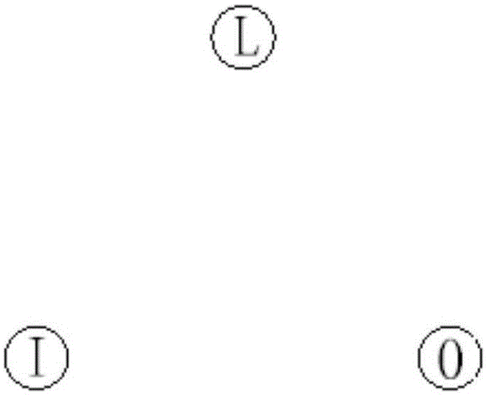 Alarm system optimization method based on bayesian network