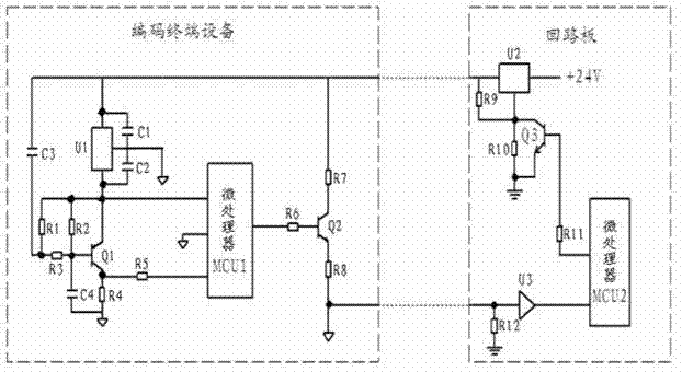 Novel sensor access bus protocol