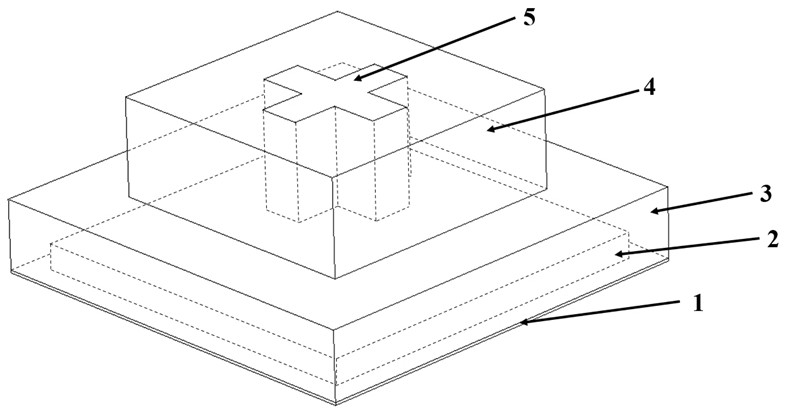 Three-dimensional broadband wave-absorbing metamaterial integrating multiple absorption mechanisms